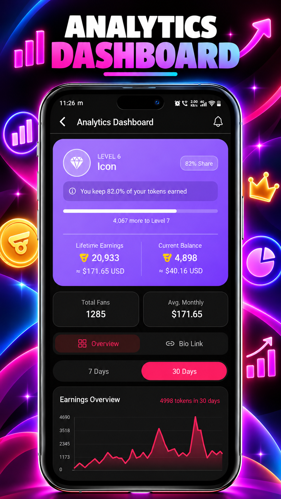 Analytics Dashboard